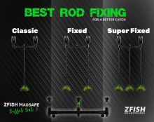 ZFISH Buzzer Bar ZFX 3 Ruten (4)