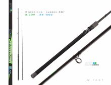 ZFISH Angelrute SlimCore Feeder 3,0m 28-50g (1)