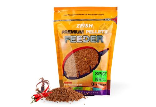 ZFISH Micro Method Feeder Pellets 2mm/700g