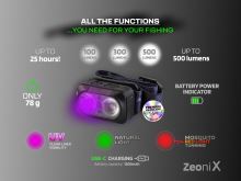 ZFISH Headlamp Zeonix UV (6)