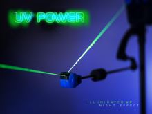 ZFISH Stirnlampe Helionix UV (1)