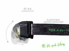 ZFISH Headlamp Lumenix (2)