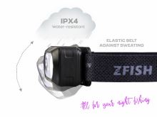 ZFISH Stirnlampe Zeonix UV (3)